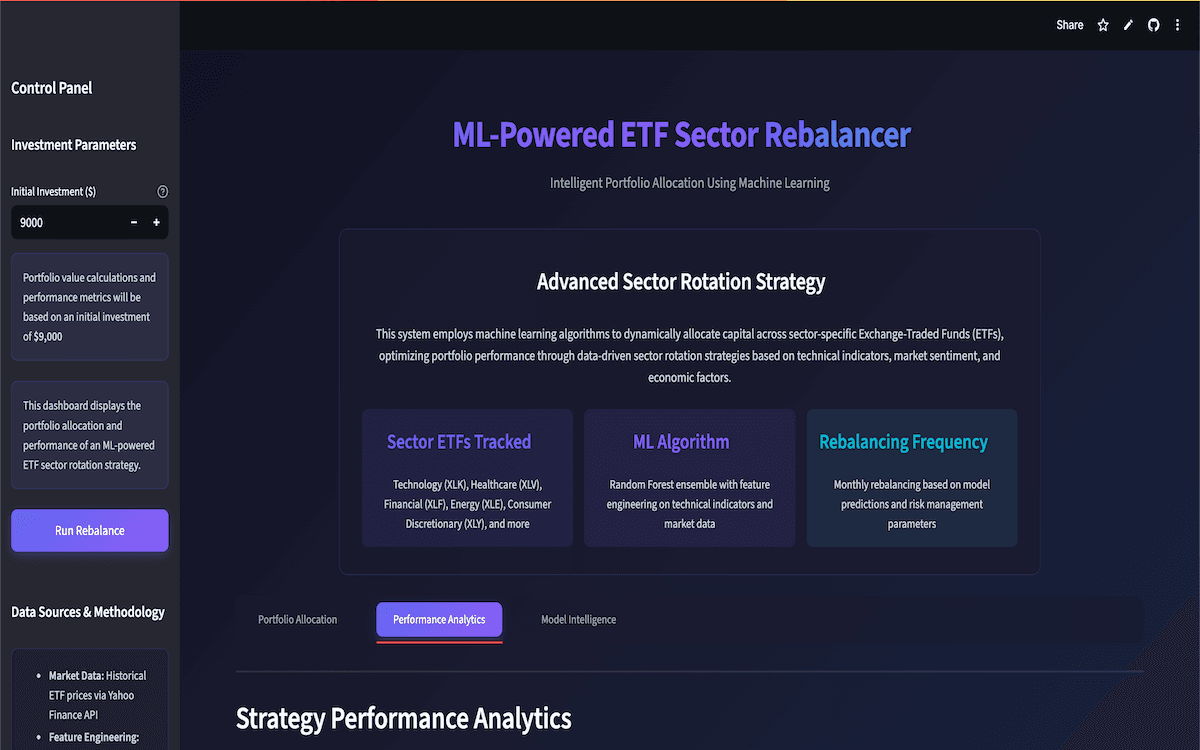 ETF Rebalancer